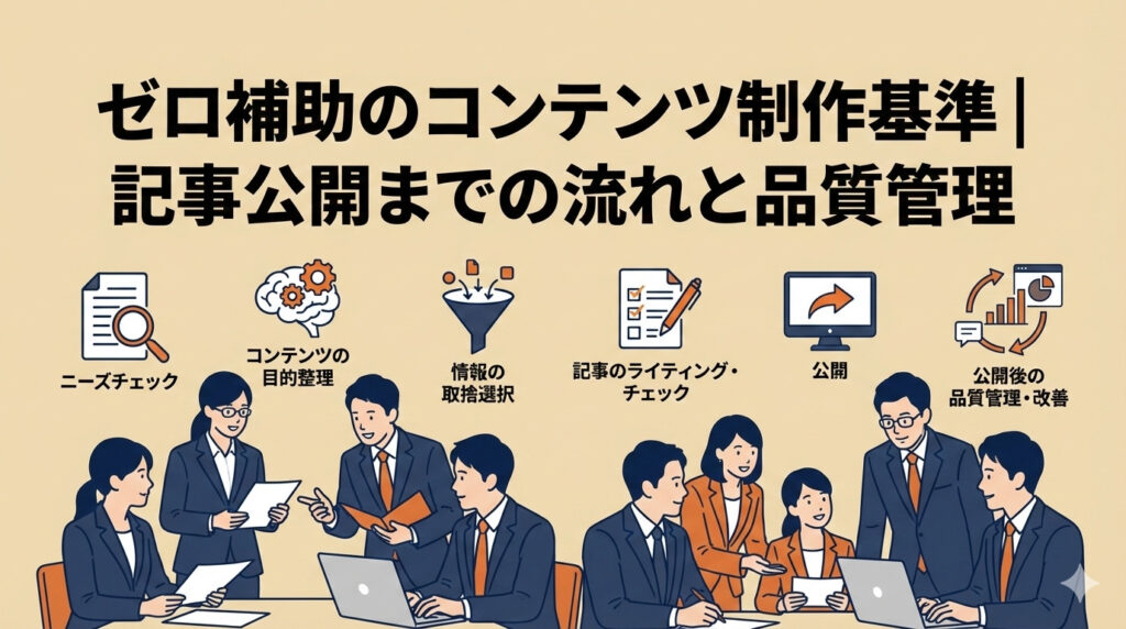ゼロ補助のコンテンツ制作基準｜記事公開までの流れと品質管理